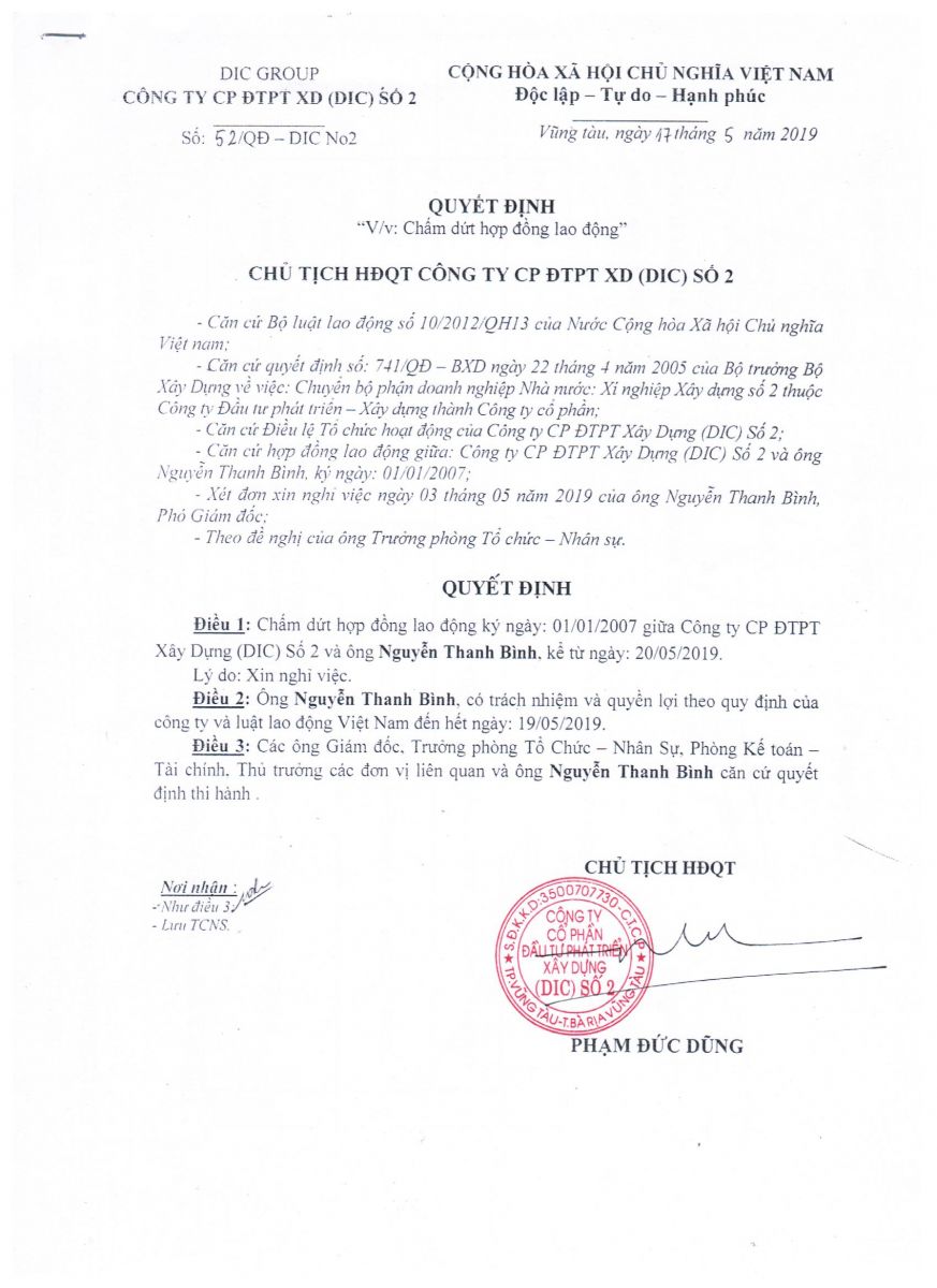 Quyết Định Chấm Dứt Hợp Đồng Lao Động Nguyễn Thanh Bình